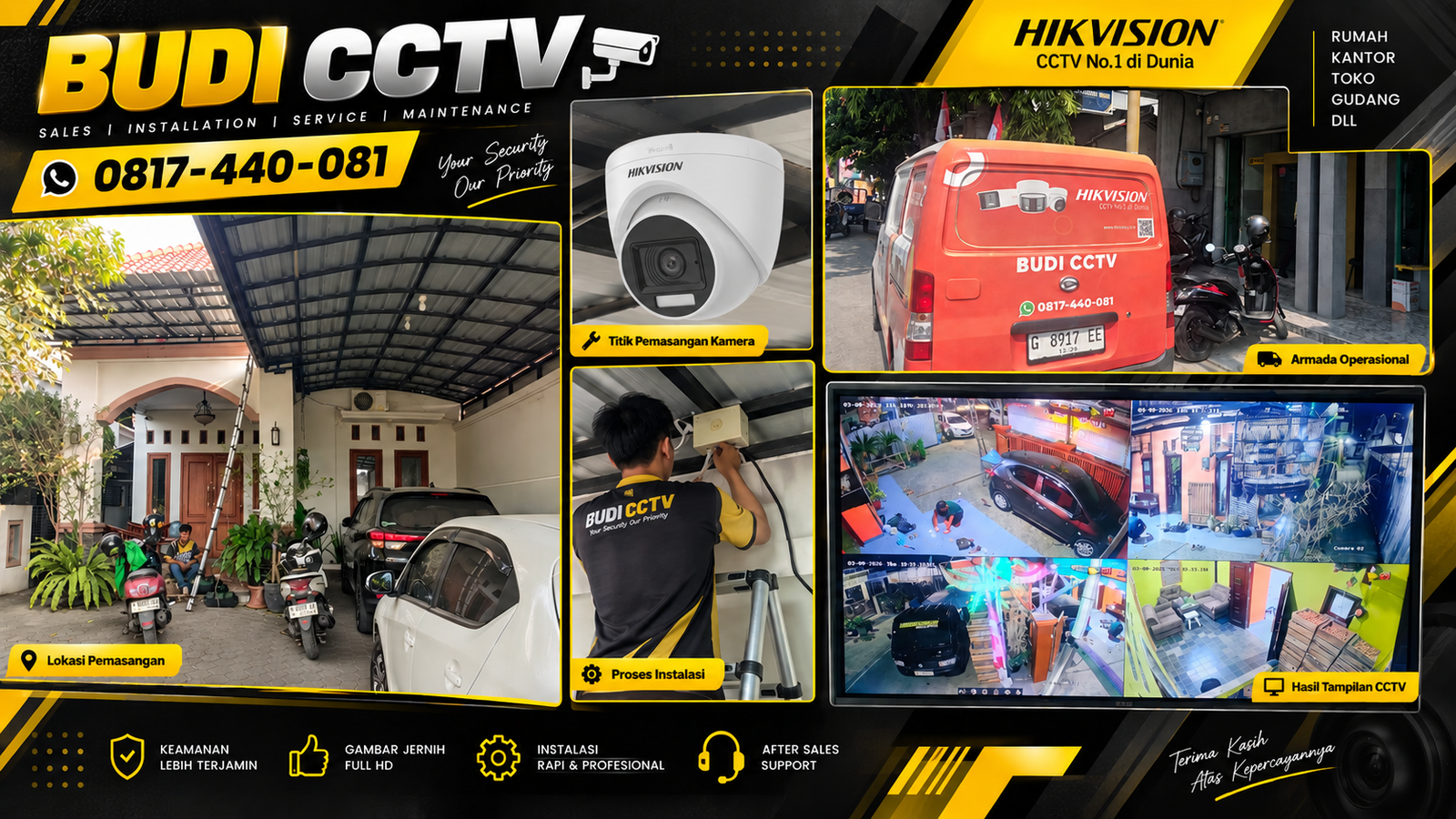Instalasi CCTV Hikvision di Brebes, Perangkat Dirancang untuk Beroperasi 24 Jam