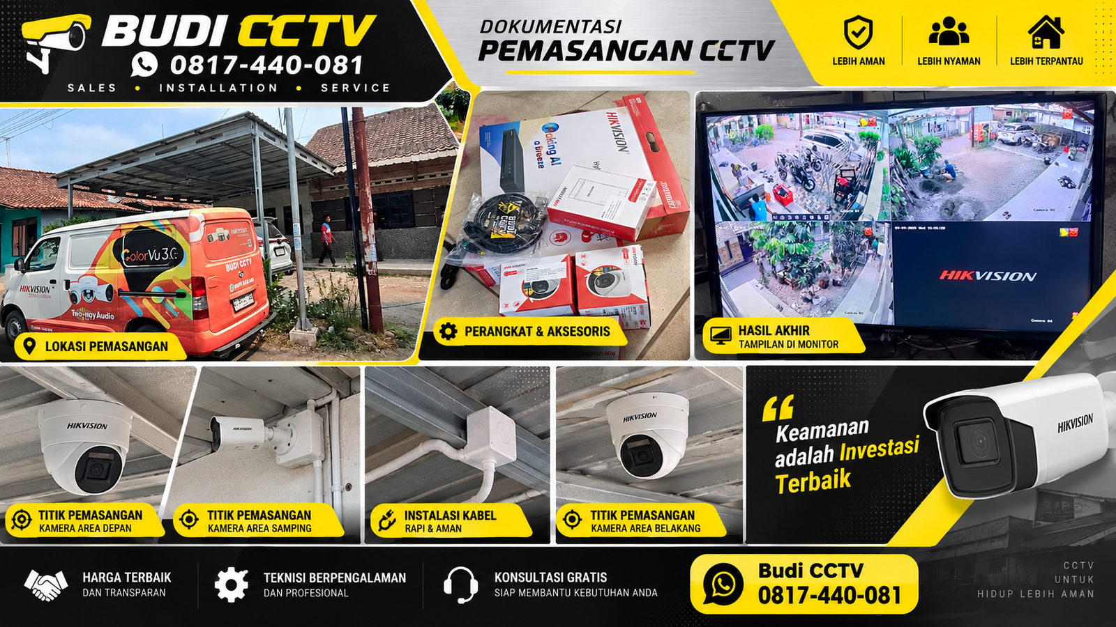 Instalasi CCTV Hikvision Brebes, Sistem Keamanan Fleksibel