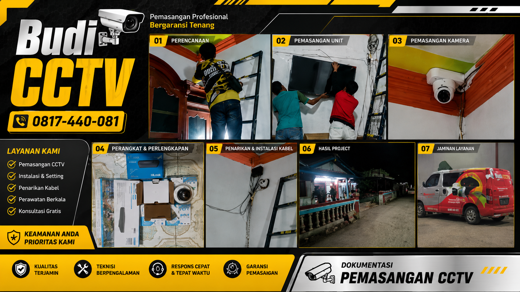 Pemasangan CCTV di Tegal untuk Rumah Tinggal dengan CCTV Hilook IP Camera